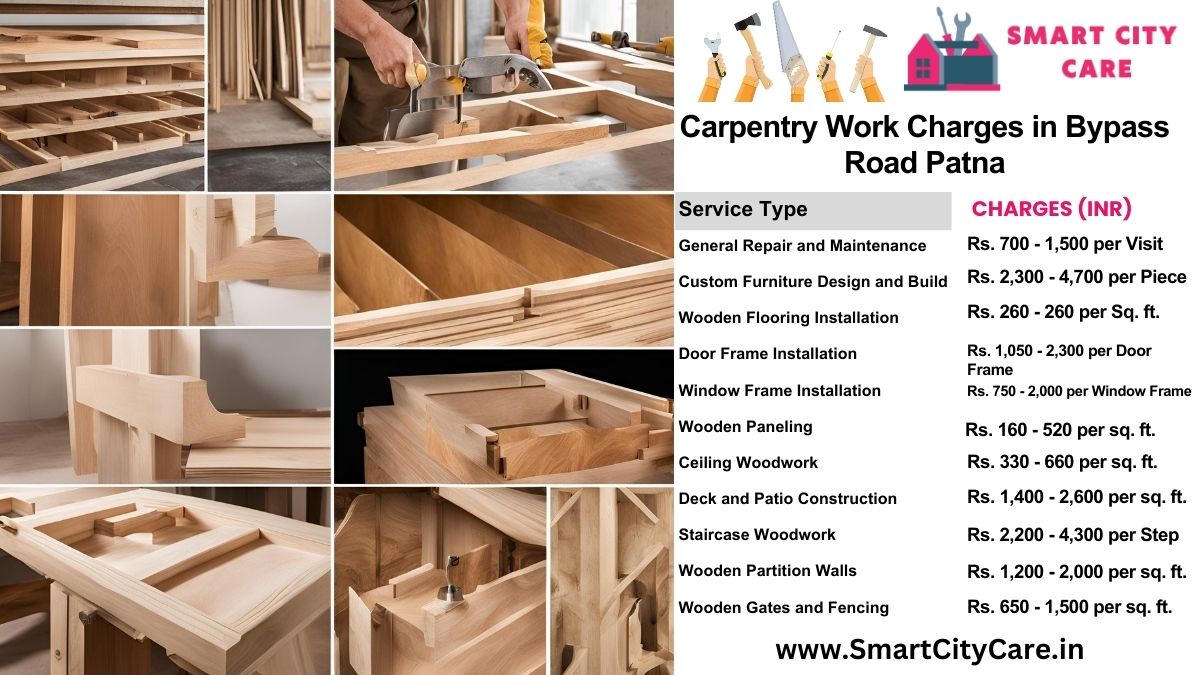 Carpentry Work Charges list in Bypass Road, Patna