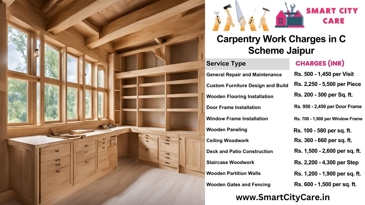 Carpentry Work Charges list in C-scheme, Jaipur