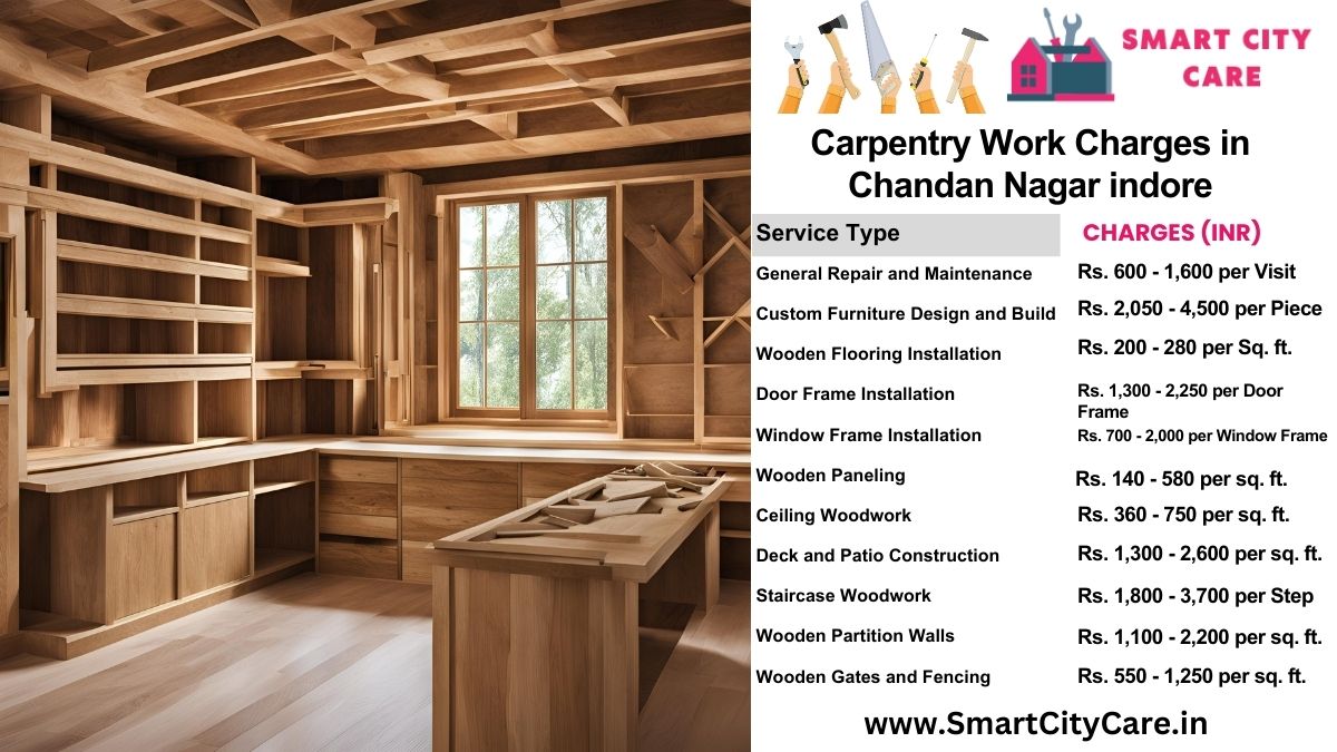 Carpentry Work Charges list in Chandan Nagar, Indore