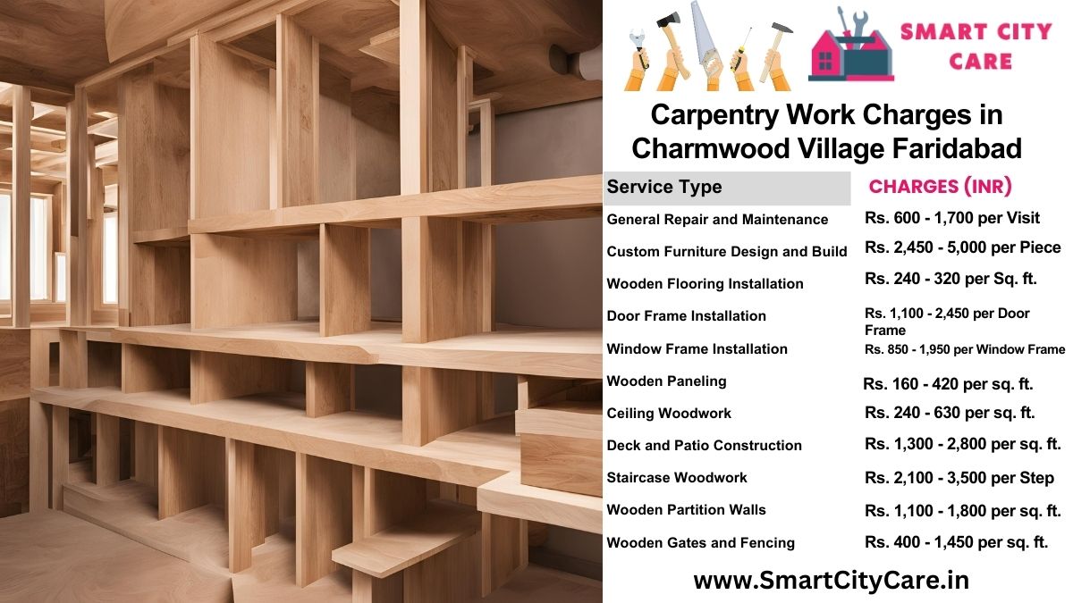 Carpentry Work Charges list in Charmwood Village, Faridabad