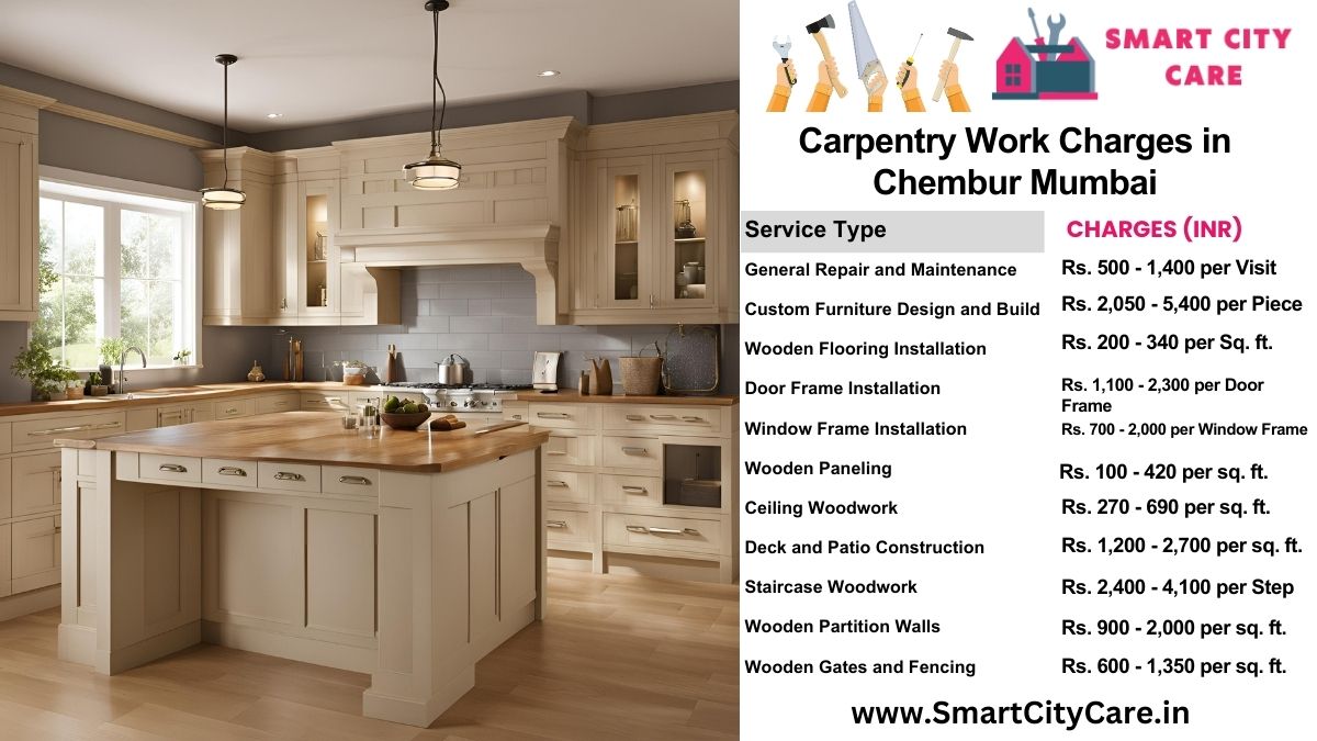 Carpentry Work Charges list in Chembur, Mumbai