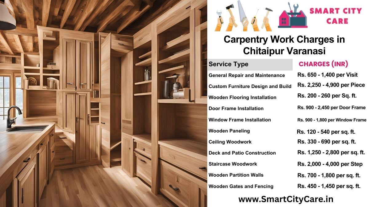 Carpentry Work Charges list in Chitaipur, Varanasi