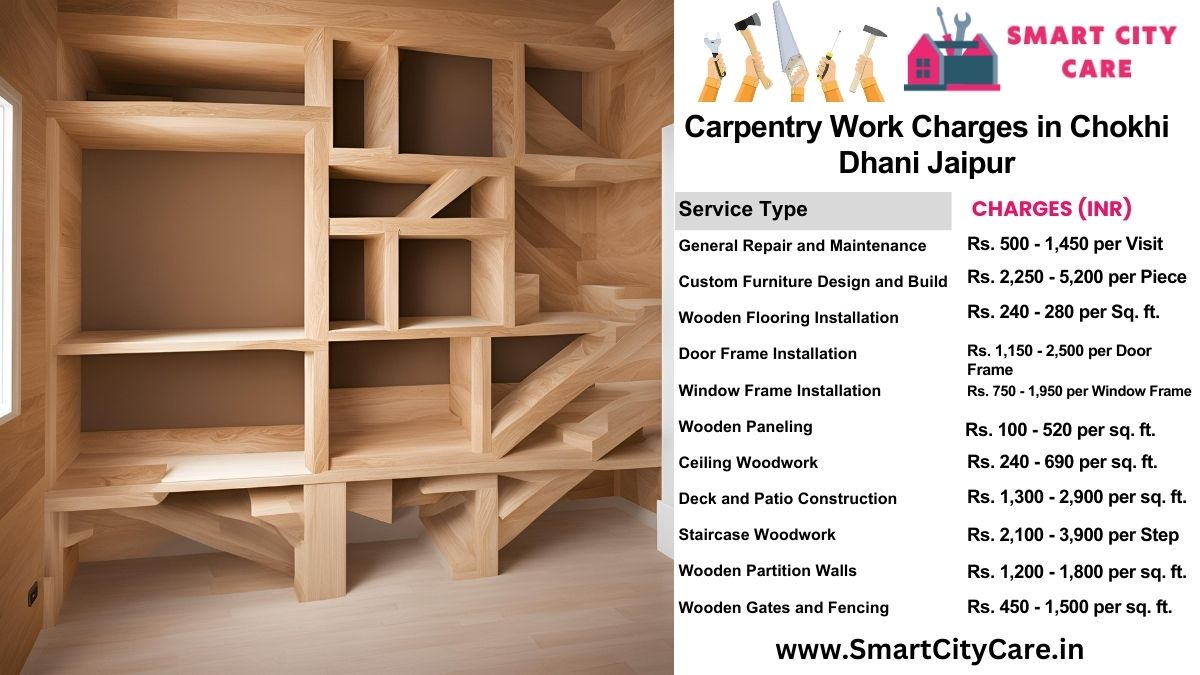 Carpentry Work Charges list in Chokhi Dhani, Jaipur