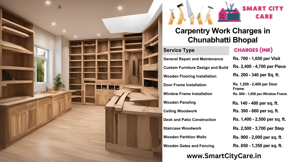 Carpentry Work Charges list in Chunabhatti, Bhopal