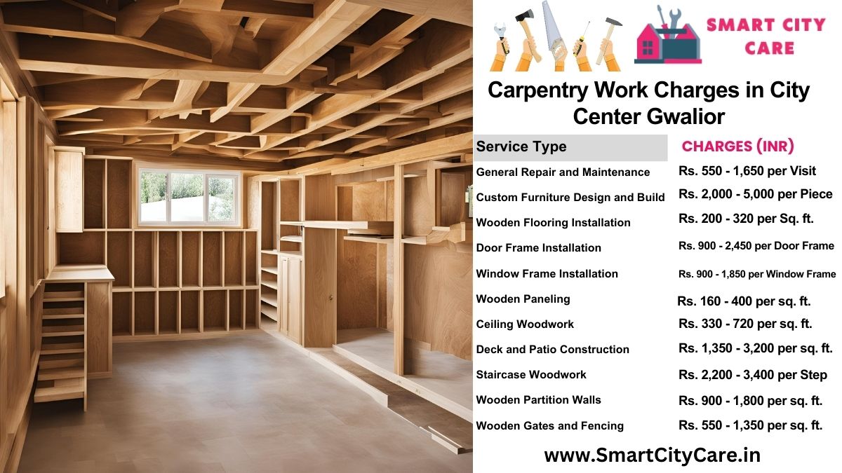 Carpentry Work Charges list in City Center, Gwalior