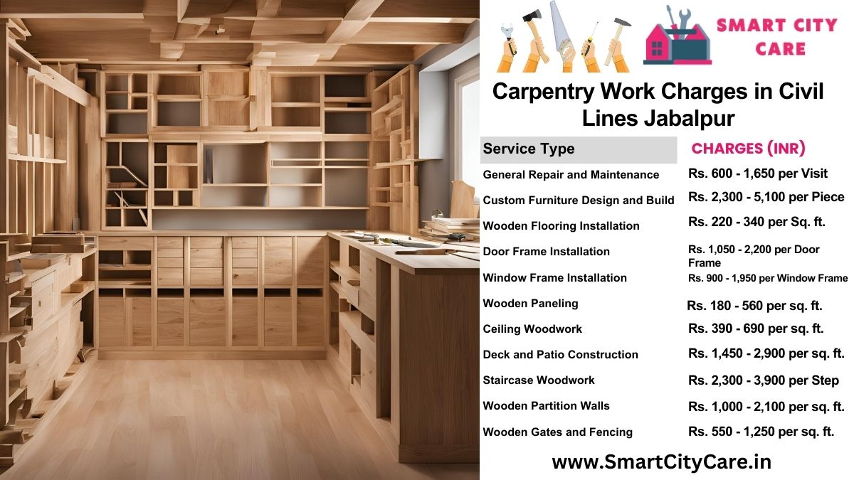 Carpentry Work Charges list in Civil Lines, Jabalpur