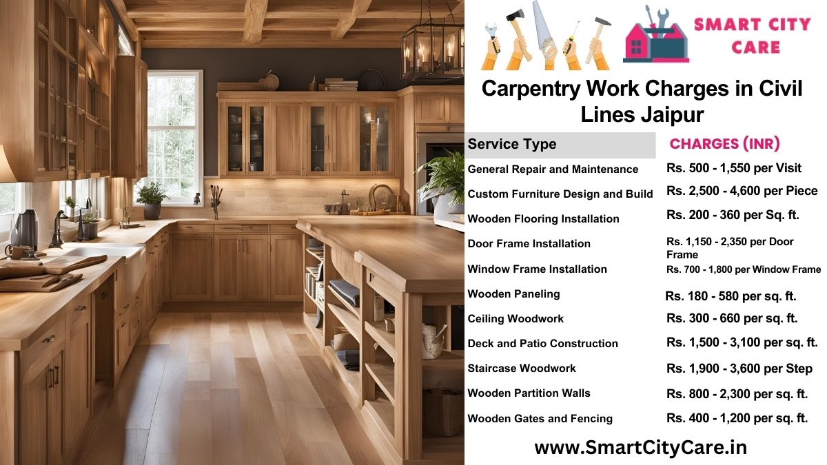 Carpentry Work Charges list in Civil lines, Jaipur