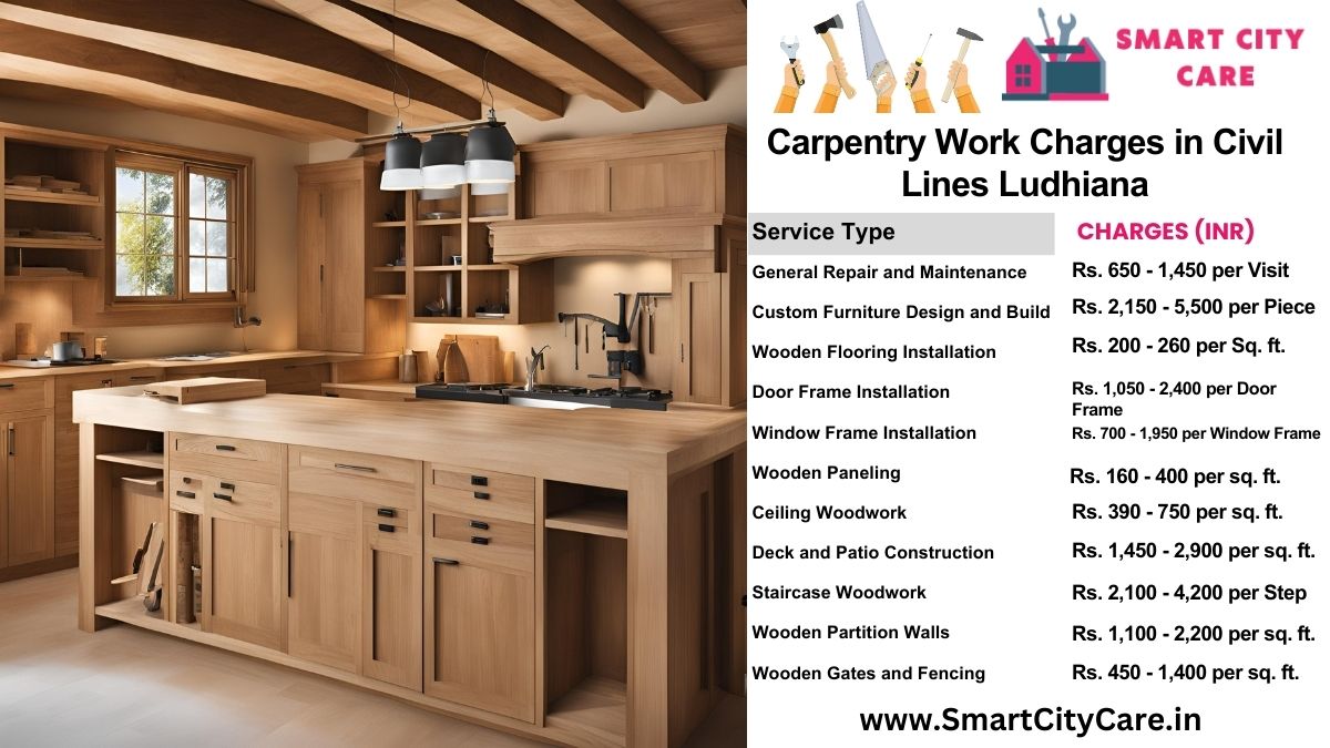 Carpentry Work Charges list in Civil Lines, Ludhiana