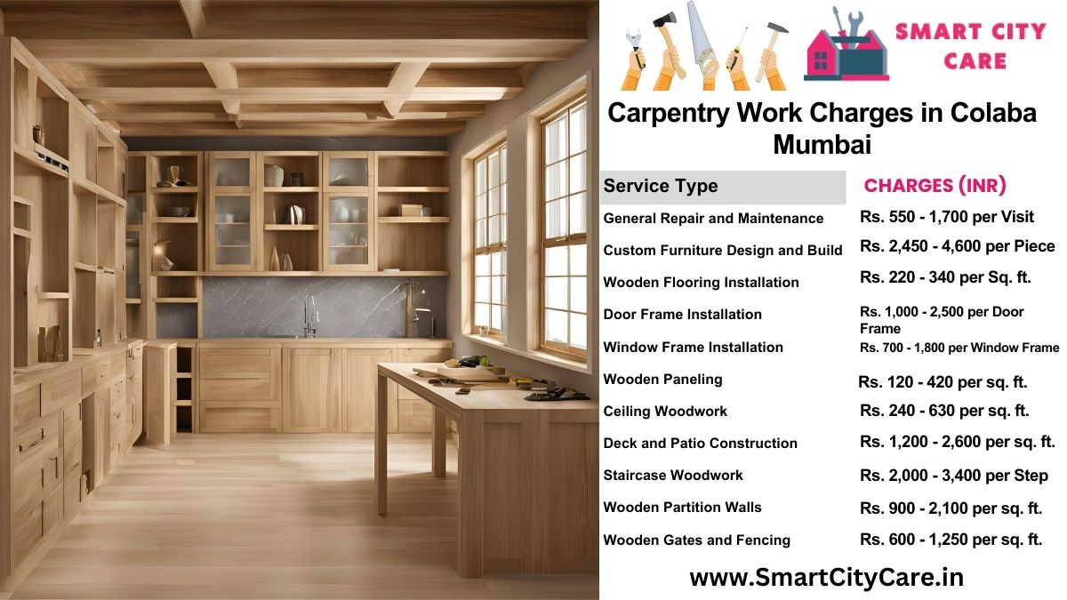 Carpentry Work Charges list in Colaba, Mumbai