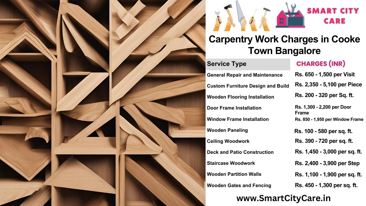 Carpentry Work Charges list in Cooke Town, Bangalore