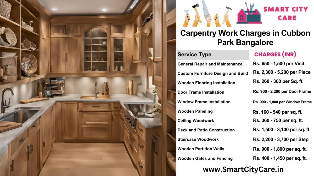 Carpentry Work Charges list in Cubbon Park, Bangalore