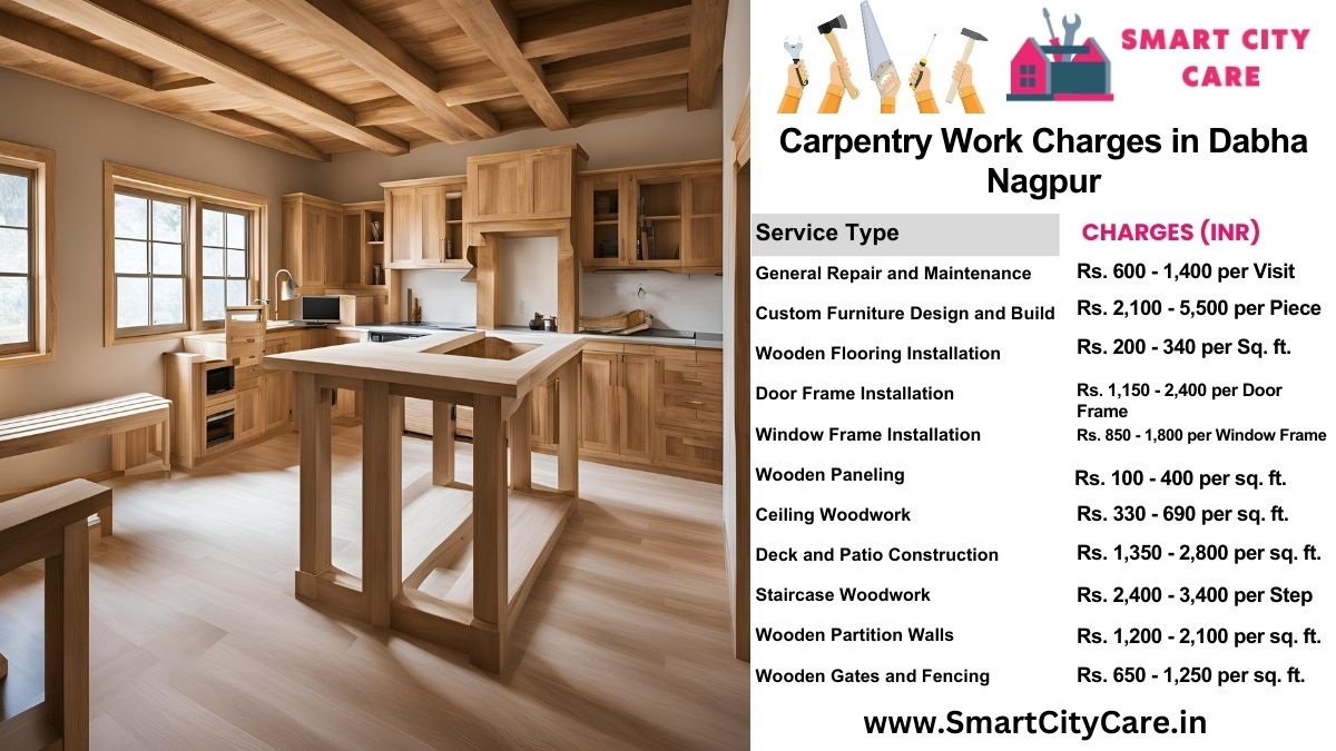 Carpentry Work Charges list in Dabha, Nagpur