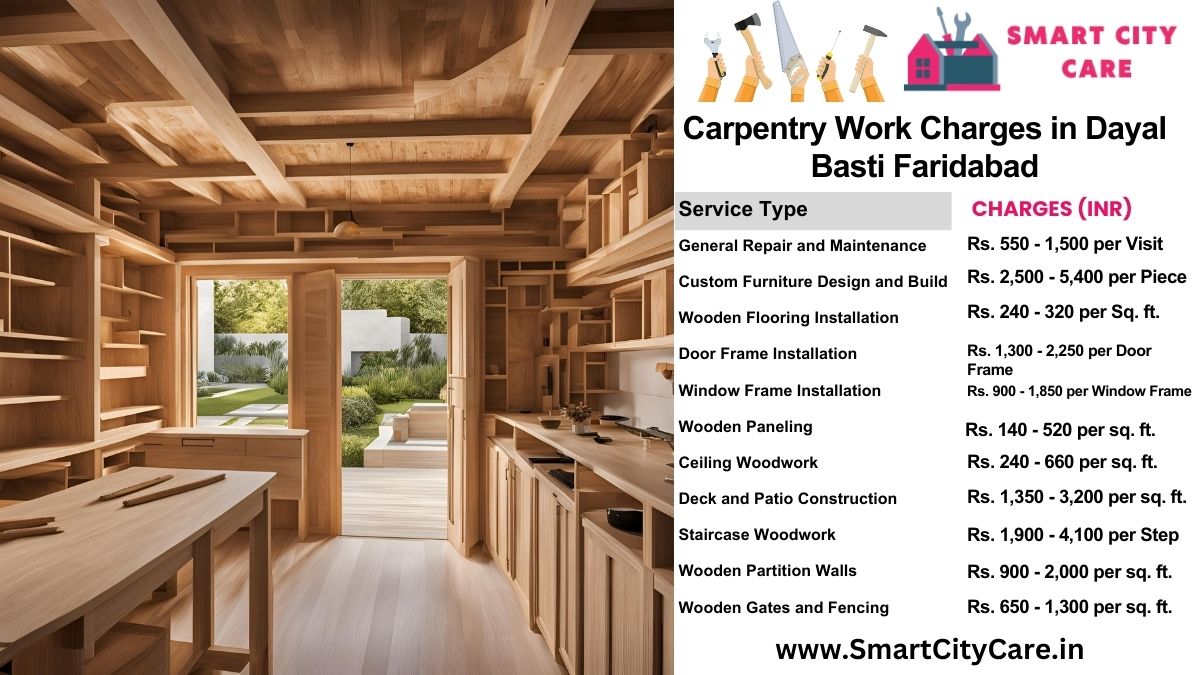 Carpentry Work Charges list in Dayal Basti, Faridabad