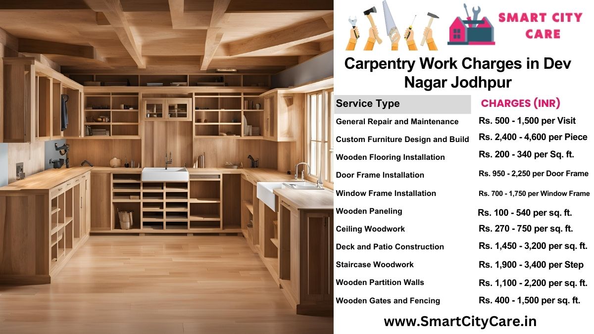 Carpentry Work Charges list in Dev Nagar, Jodhpur