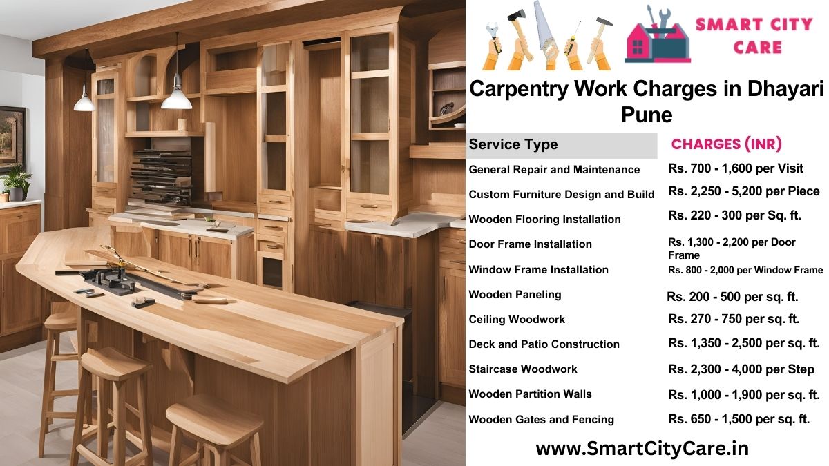 Carpentry Work Charges list in Dhayari, Pune