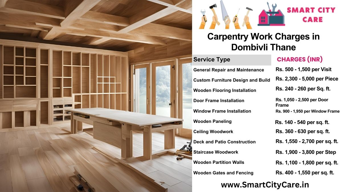 Carpentry Work Charges list in Dombivli, Thane