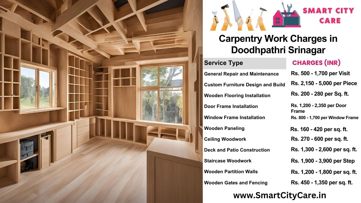 Carpentry Work Charges list in Doodhpathri, Srinagar