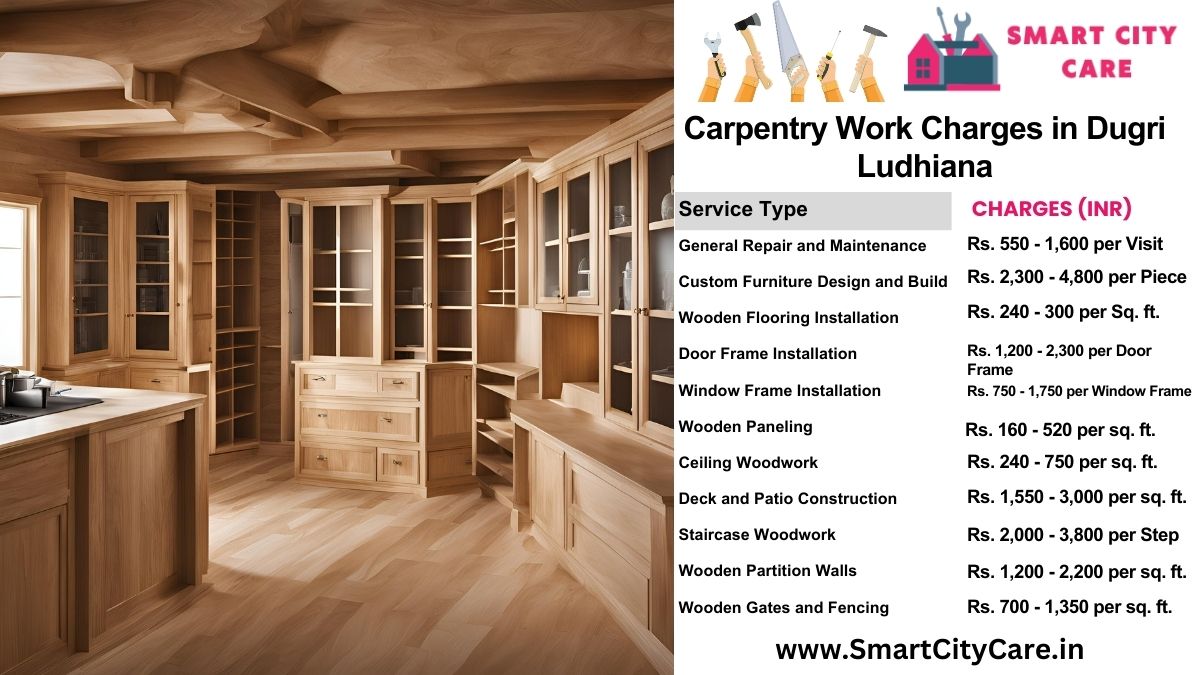 Carpentry Work Charges list in Dugri, Ludhiana