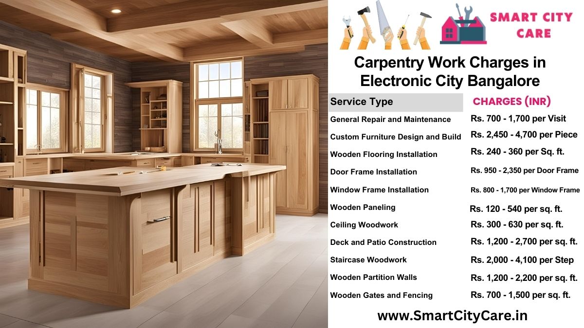 Carpentry Work Charges list in Electronic City, Bangalore