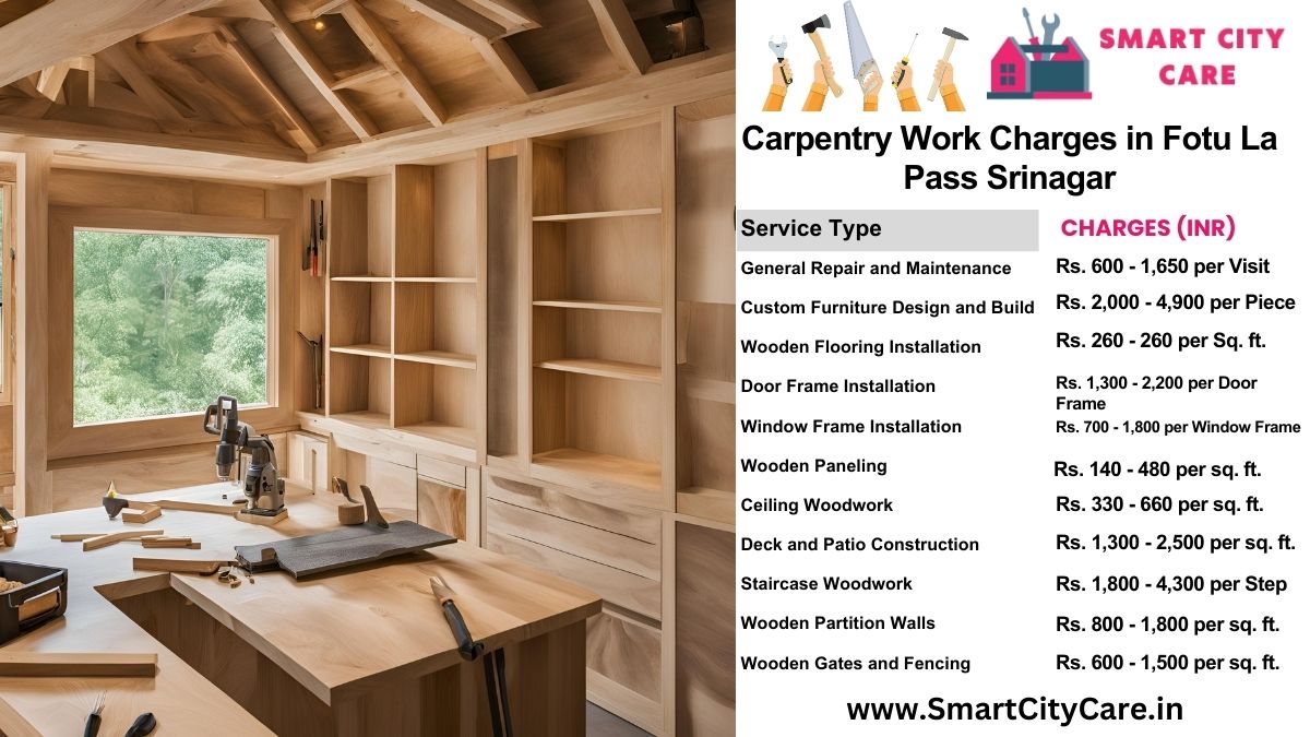 Carpentry Work Charges list in Fotu La Pass, Srinagar