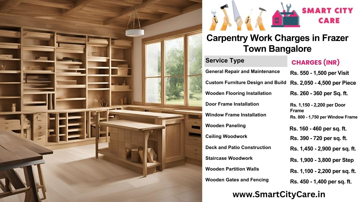 Carpentry Work Charges list in Frazer Town, Bangalore