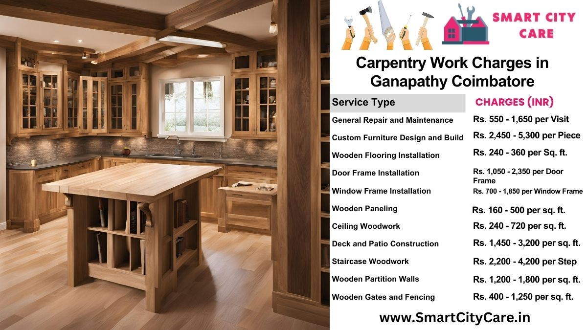 Carpentry Work Charges list in Ganapathy, Coimbatore