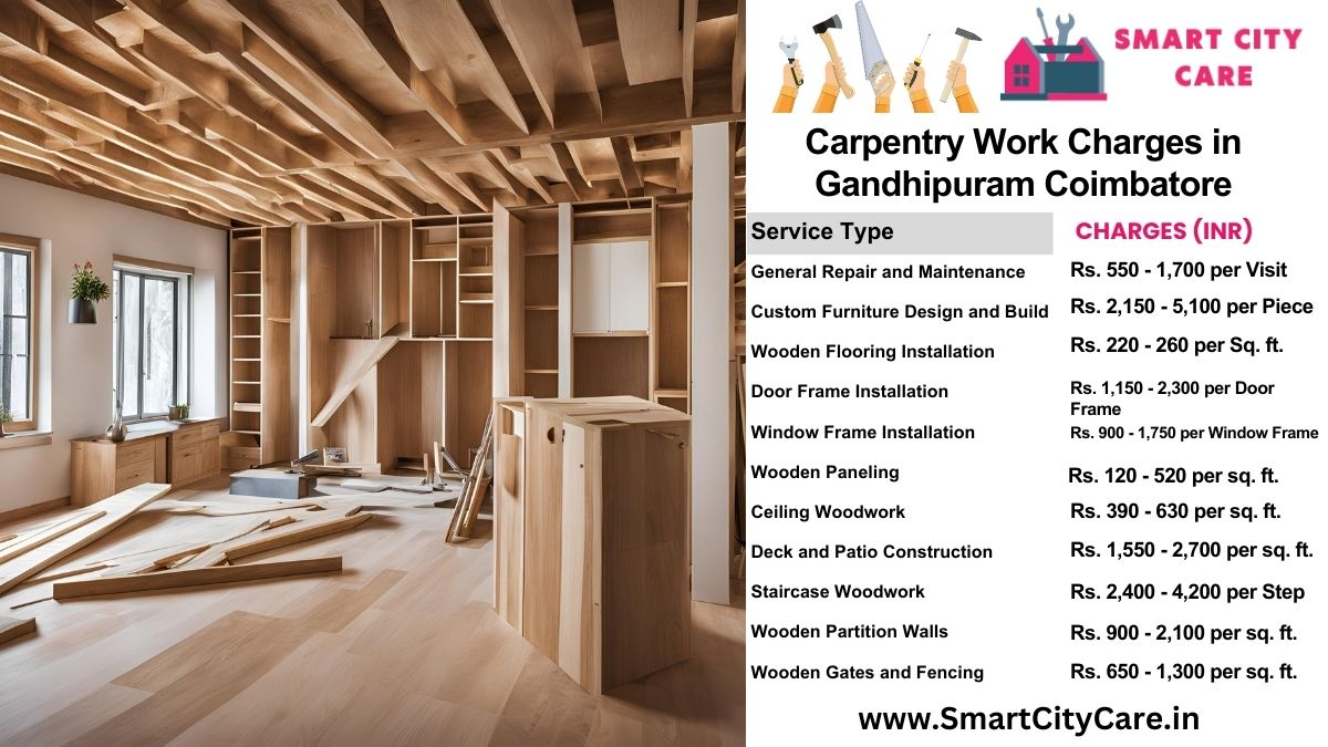 Carpentry Work Charges list in Gandhipuram, Coimbatore