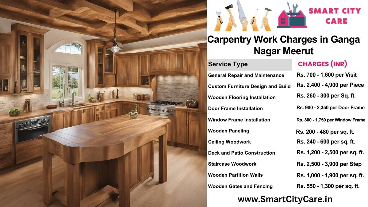 Carpentry Work Charges list in Ganga Nagar, Meerut