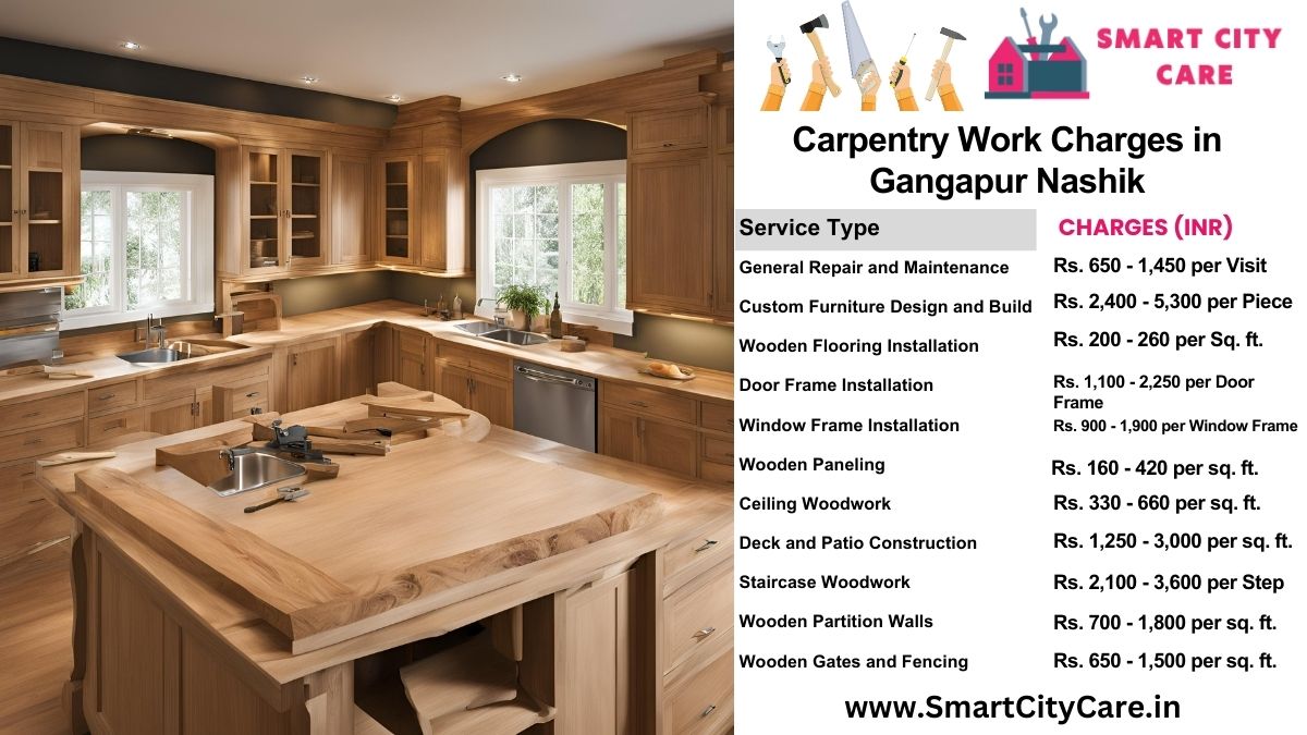 Carpentry Work Charges list in Gangapur, Nashik