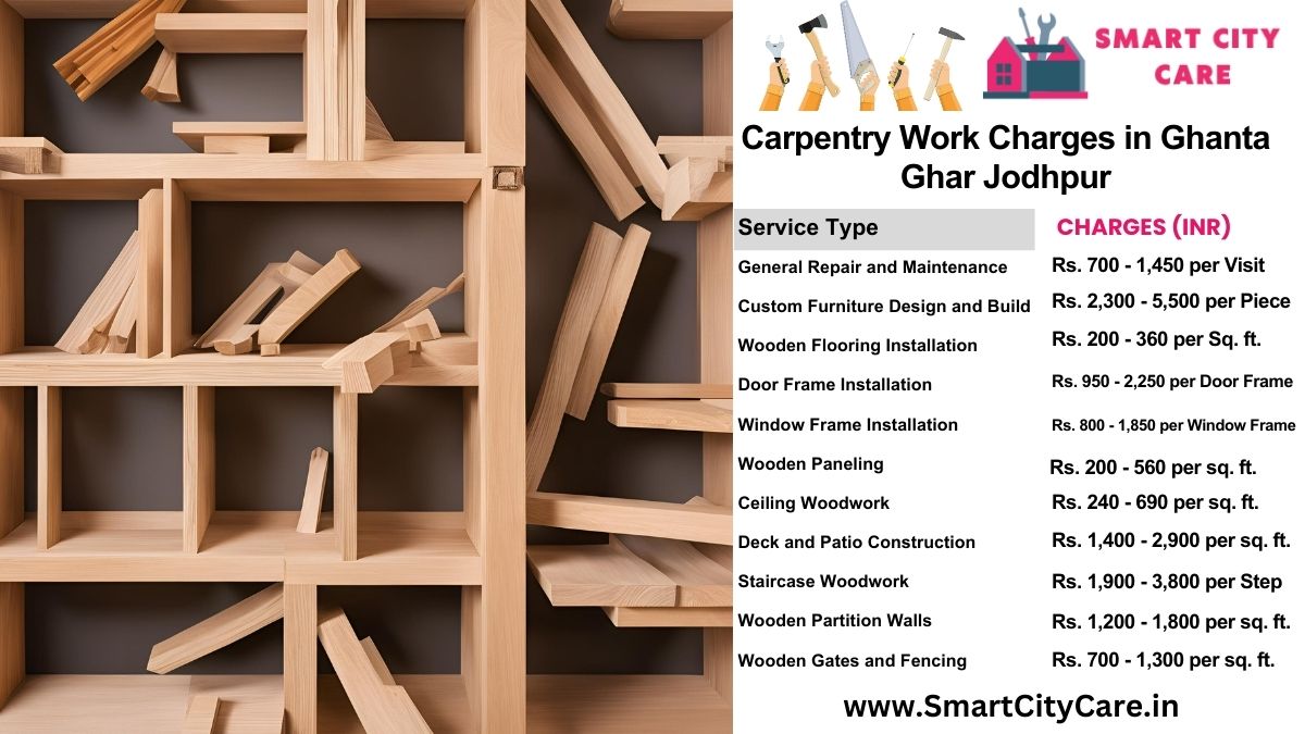 Carpentry Work Charges list in Ghanta Ghar, Jodhpur