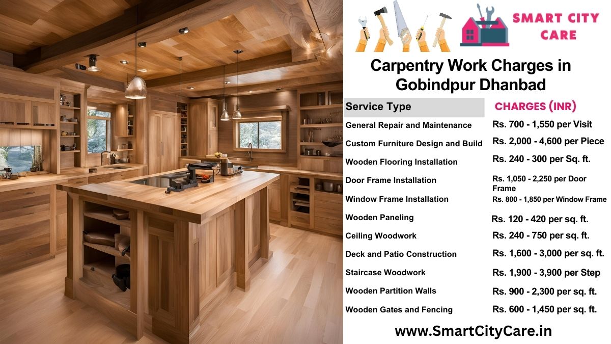 Carpentry Work Charges list in Gobindpur, Dhanbad