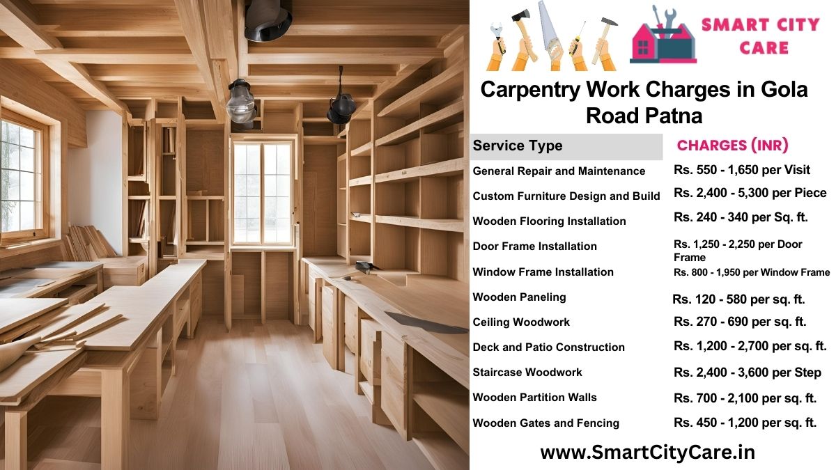 Carpentry Work Charges list in Gola Road, Patna