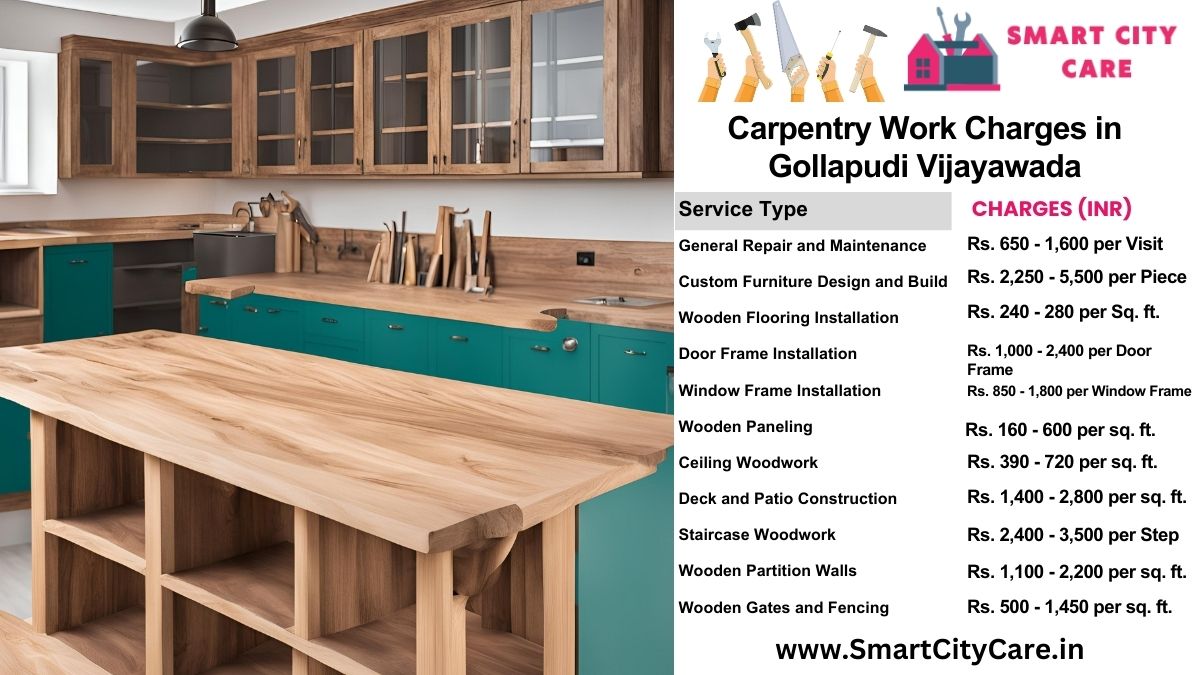 Carpentry Work Charges list in Gollapudi, Vijayawada