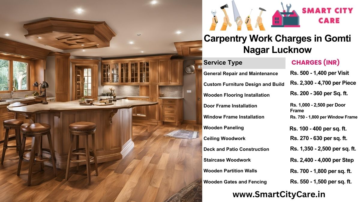 Carpentry Work Charges list in Gomti Nagar, Lucknow