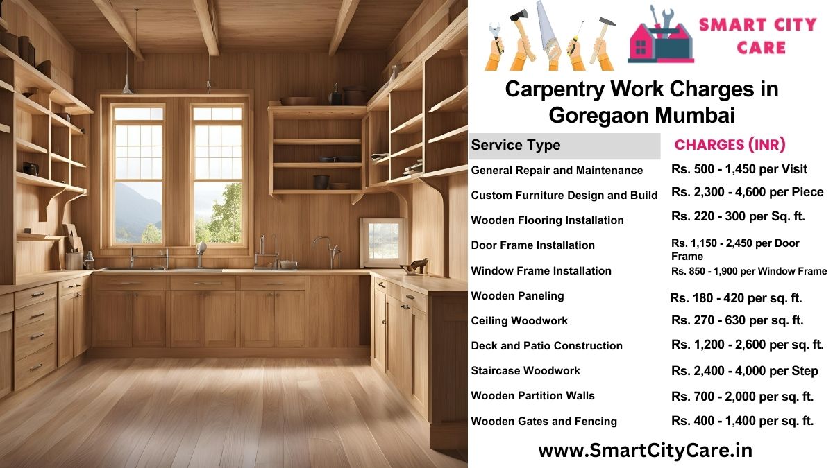 Carpentry Work Charges list in Goregaon, Mumbai