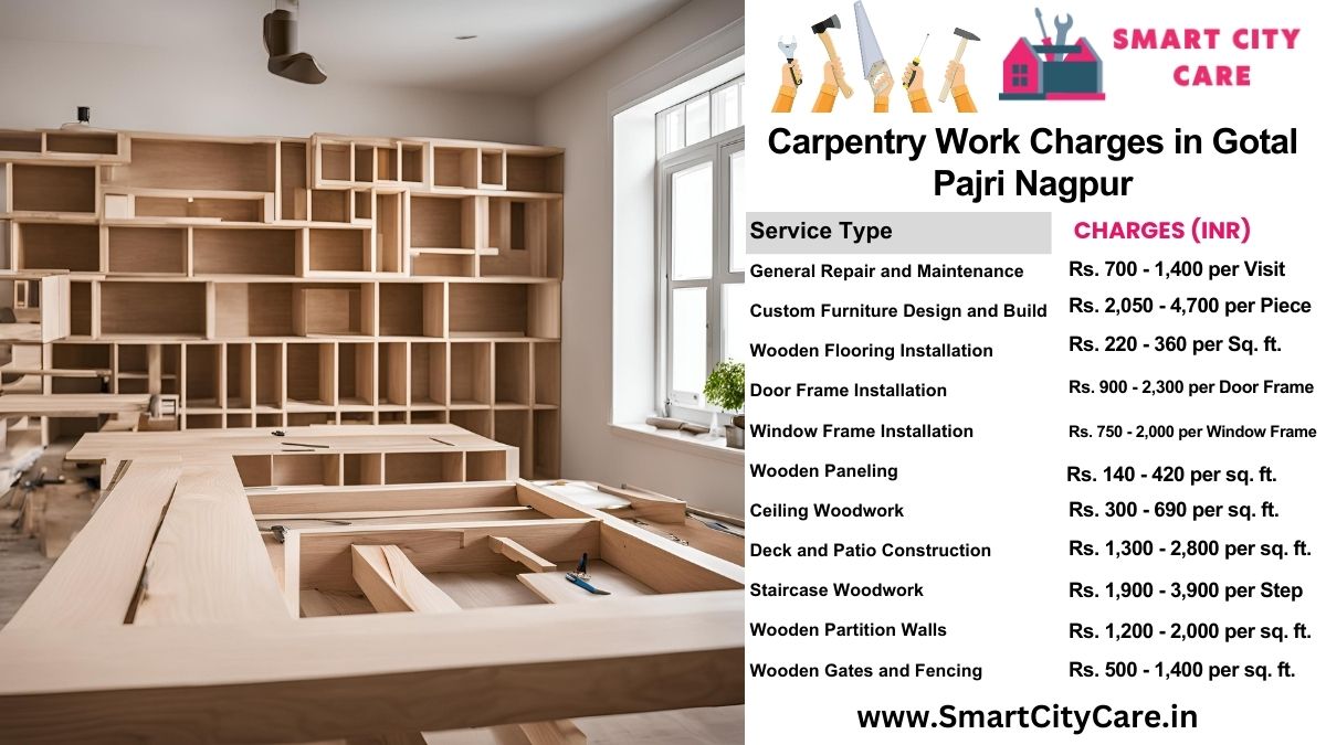 Carpentry Work Charges list in Gotal pajri, Nagpur