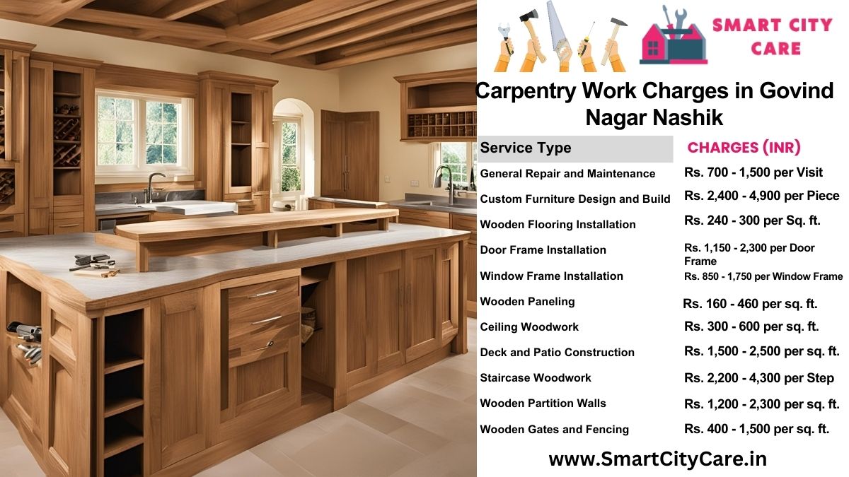 Carpentry Work Charges list in Govind Nagar, Nashik