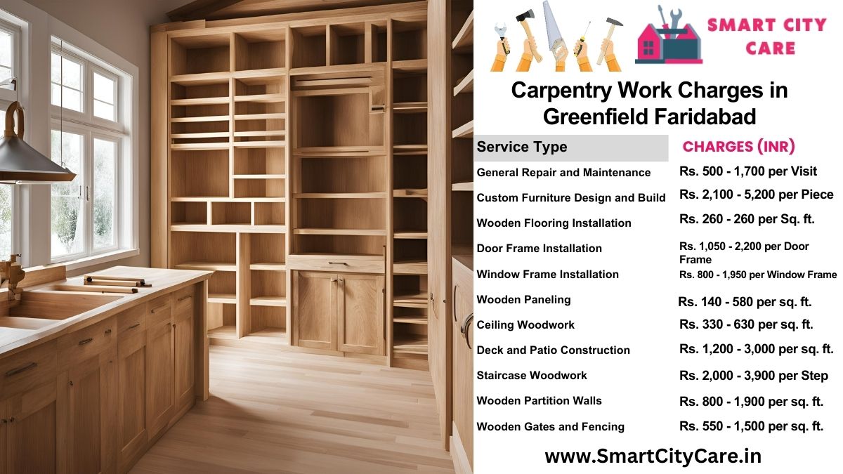 Carpentry Work Charges list in Greenfield, Faridabad