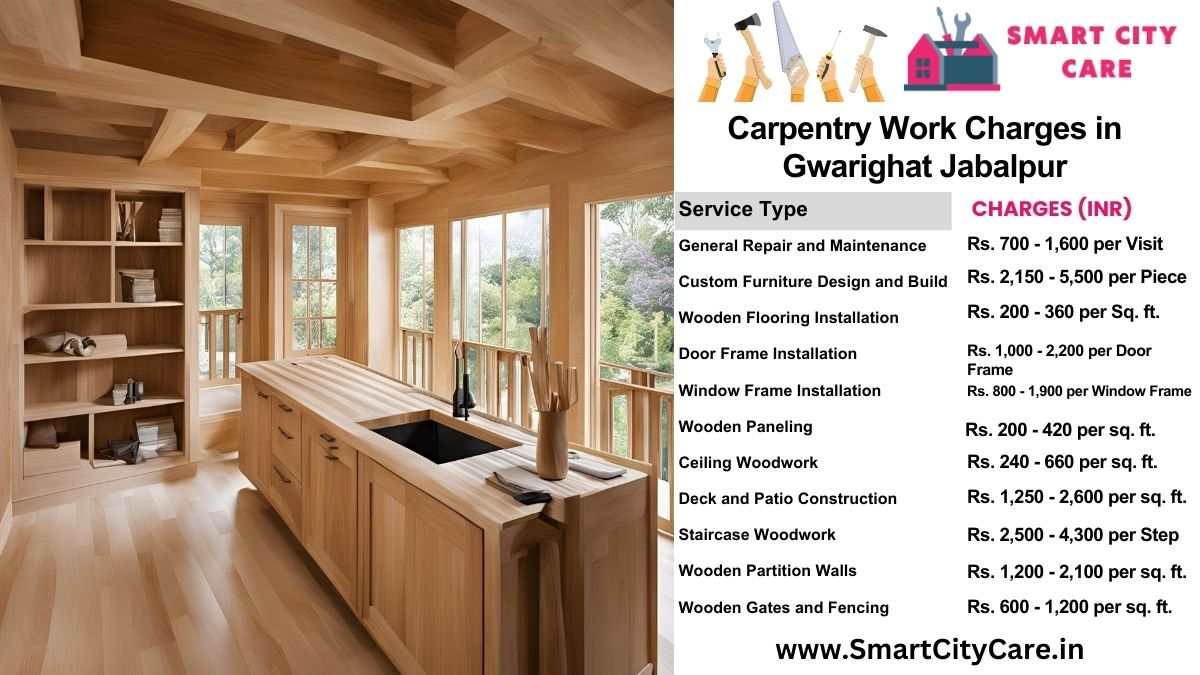 Carpentry Work Charges list in Gwarighat, Jabalpur