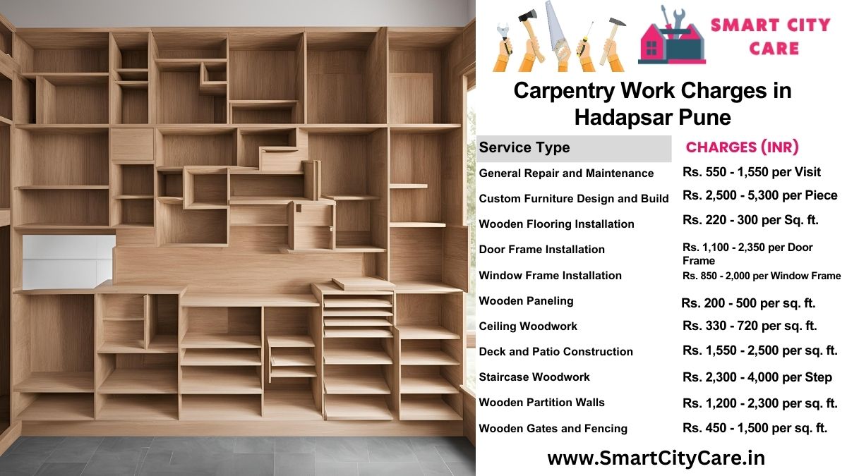 Carpentry Work Charges list in Hadapsar, Pune