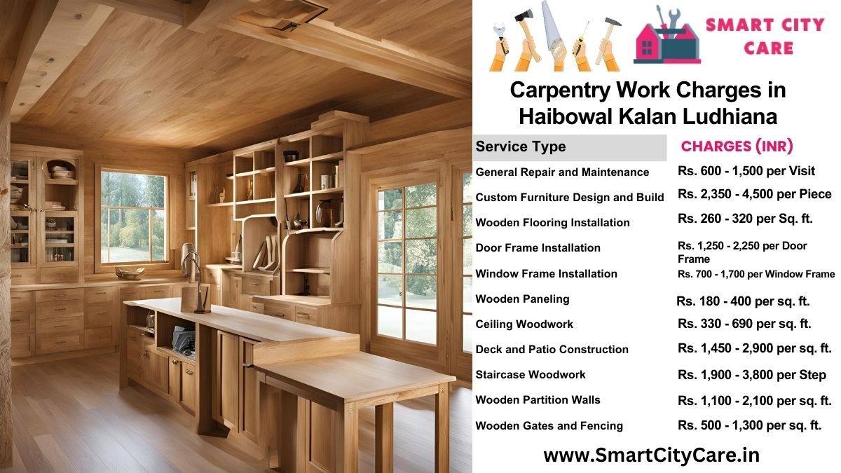 Carpentry Work Charges list in Haibowal Kalan, Ludhiana