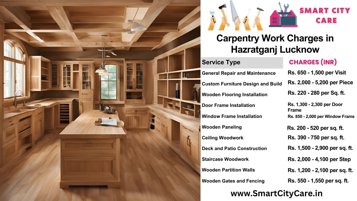 Carpentry Work Charges list in Hazratganj, Lucknow