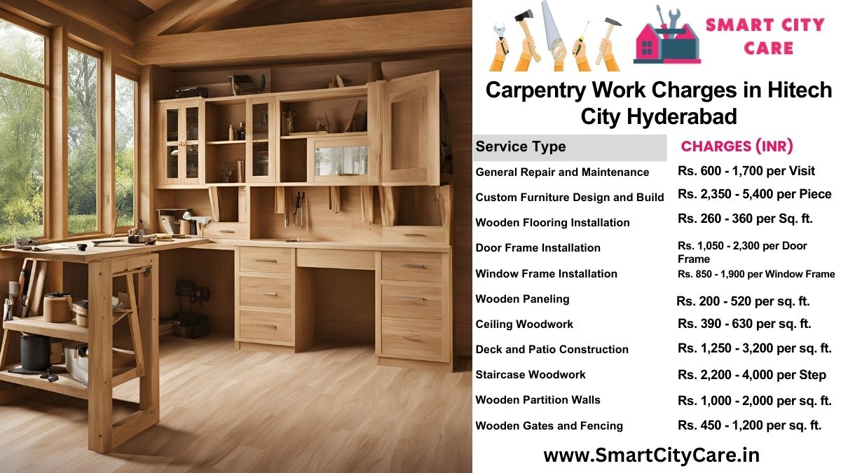 Carpentry Work Charges list in Hitech City, Hyderabad