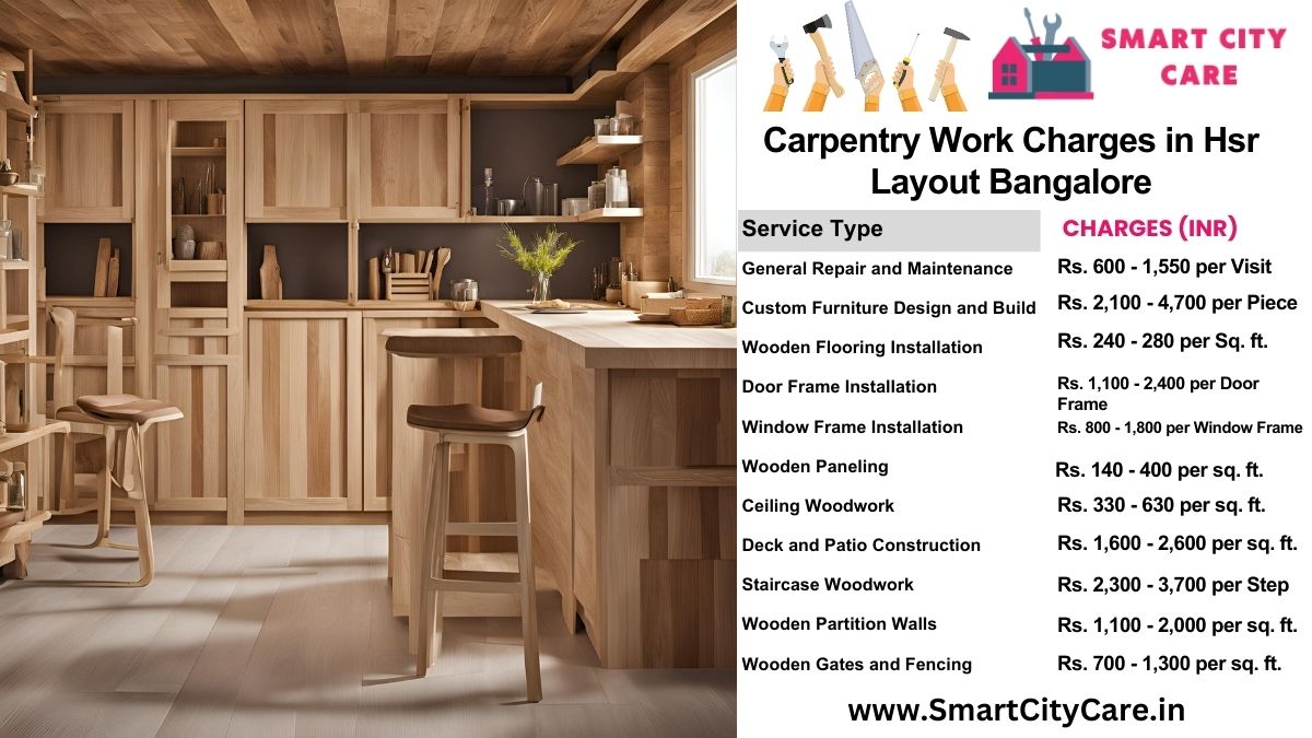 Carpentry Work Charges list in HSR Layout, Bangalore