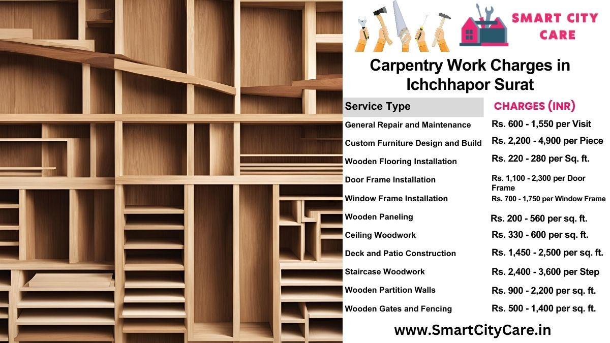 Carpentry Work Charges list in Ichchhapor, Surat