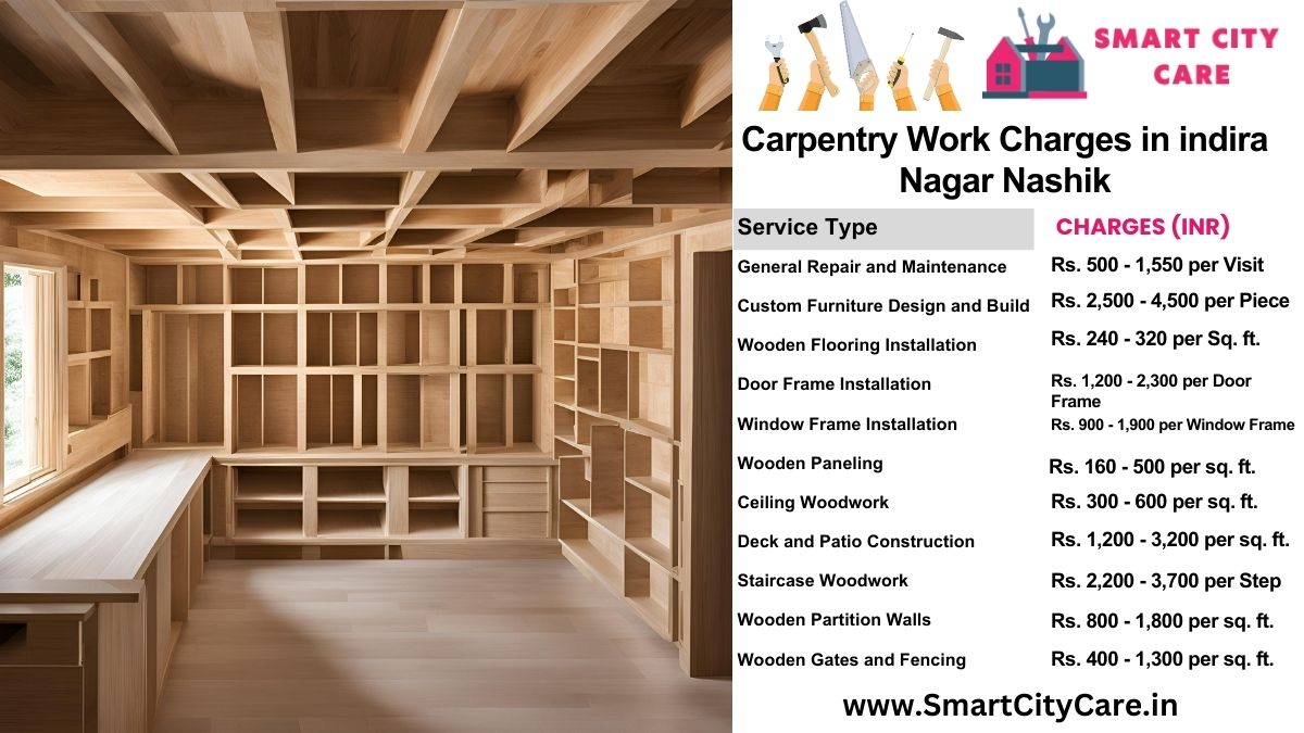 Carpentry Work Charges list in Indira Nagar, Nashik