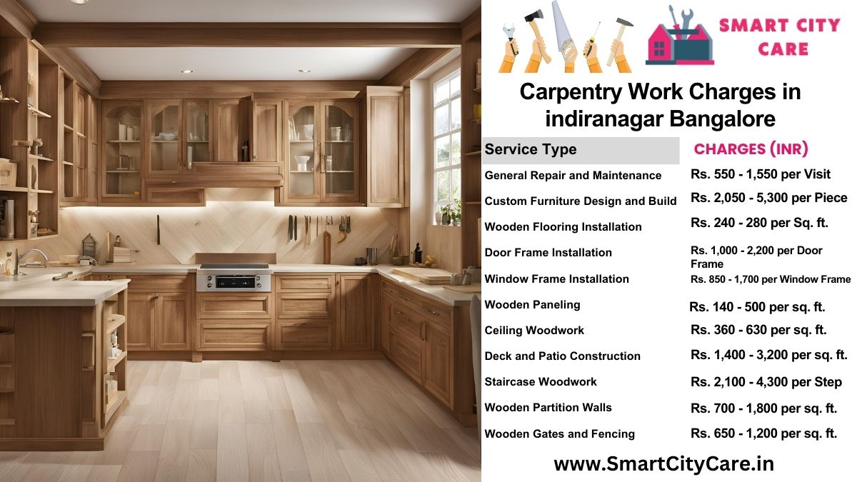 Carpentry Work Charges list in Indiranagar, Bangalore