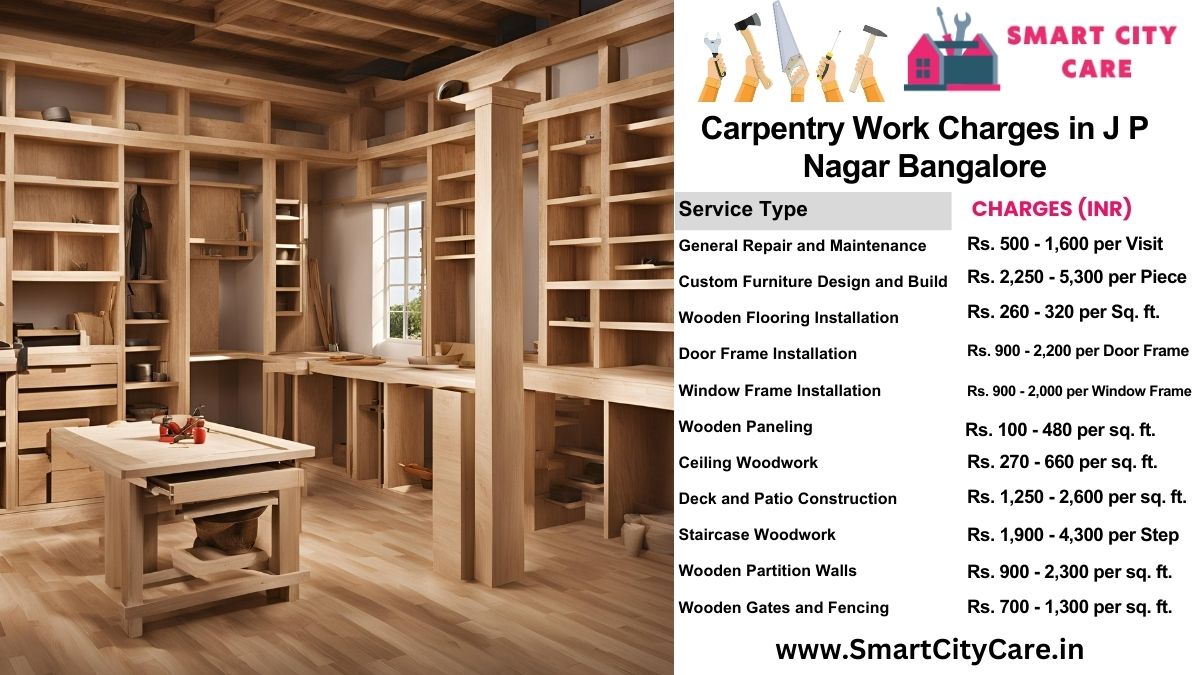 Carpentry Work Charges list in J. P. Nagar, Bangalore