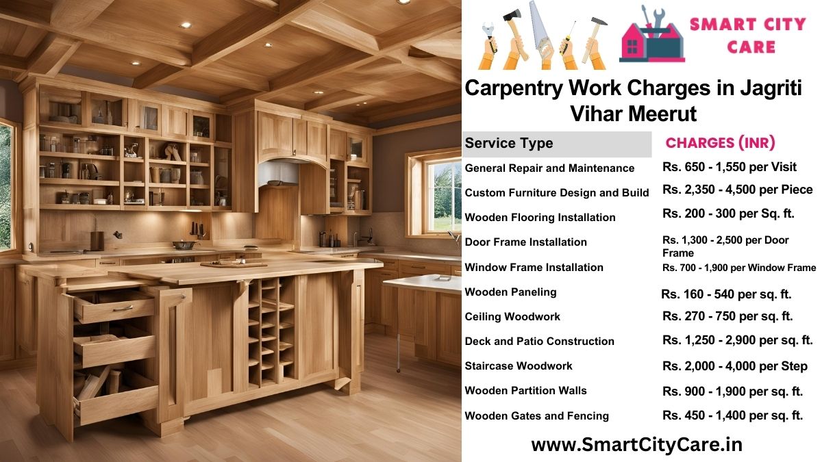 Carpentry Work Charges list in Jagriti Vihar, Meerut