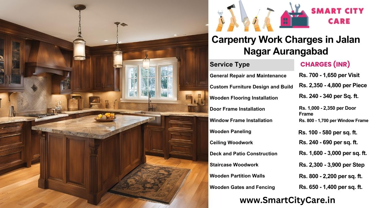 Carpentry Work Charges list in Jalan Nagar, Aurangabad